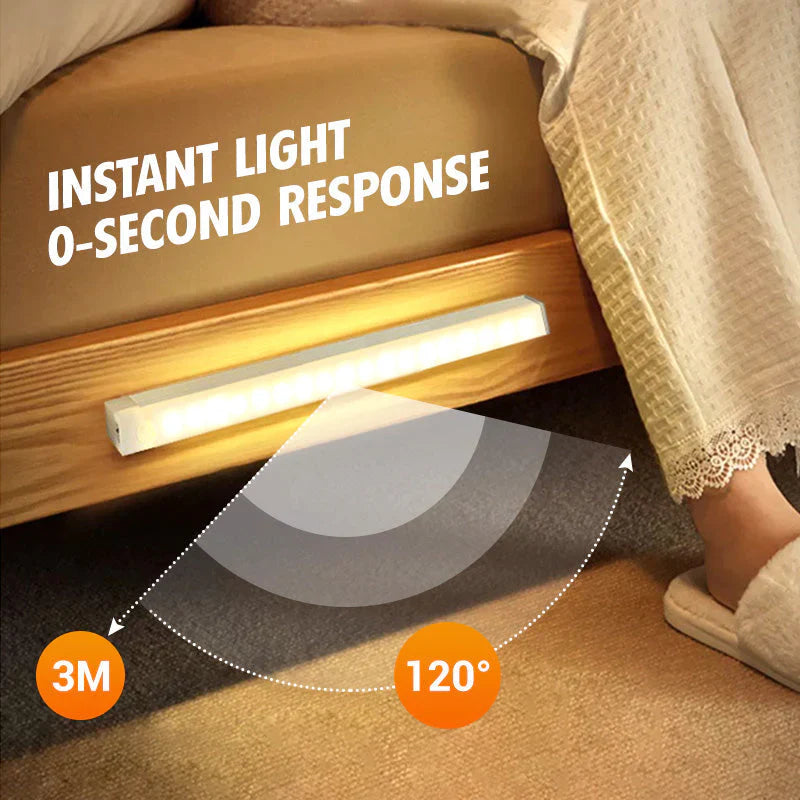 🔥2025 Hot Sale 49% Off🔥LED Smart Magnetic Human Body Sensor Light