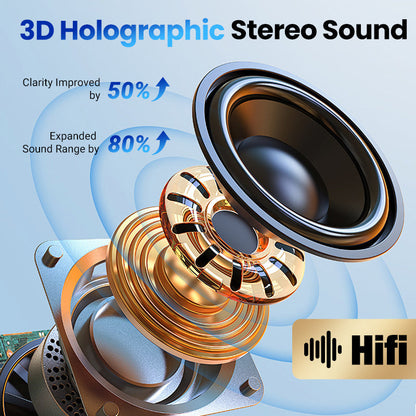 🎉HOT SALE 50% OFF🎉🎧Smart Bluetooth Translation Earbuds